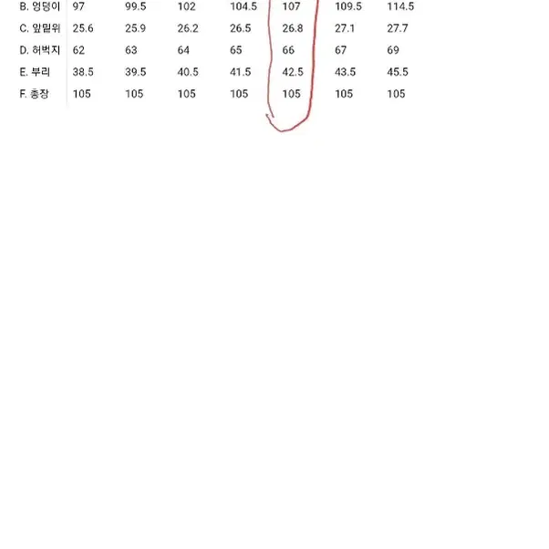 라이즈앤빌로우 265 팬츠 브리티쉬카키 33인치