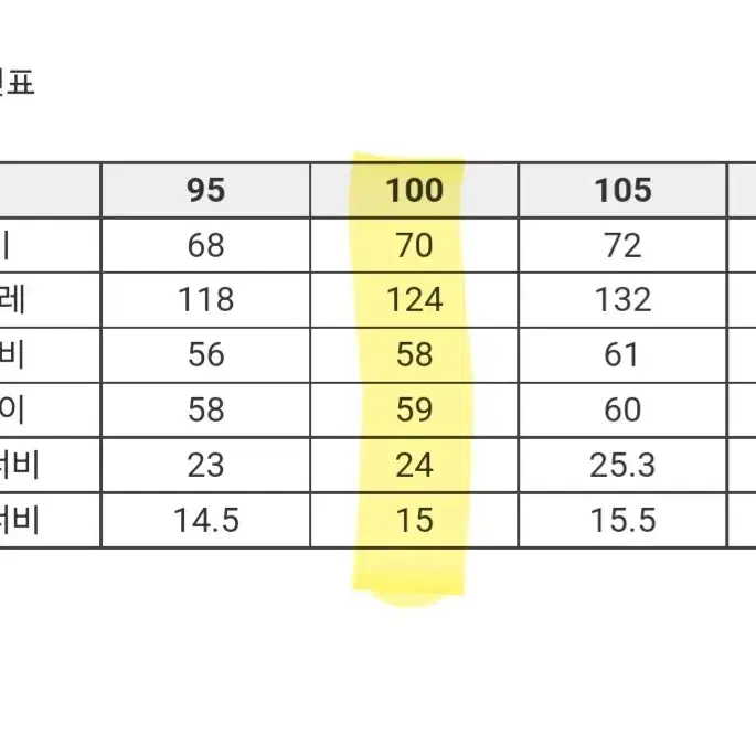 100)시리즈 숏야상 다잉 3way 점퍼 코오롱 series