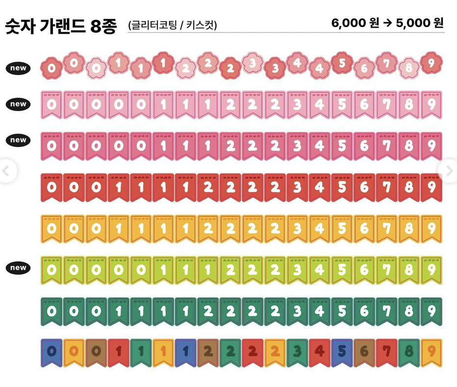 [리노프렌즈] 숫자 가랜드 키스컷 (연핑크 / 노랑) 마테 띵 소분