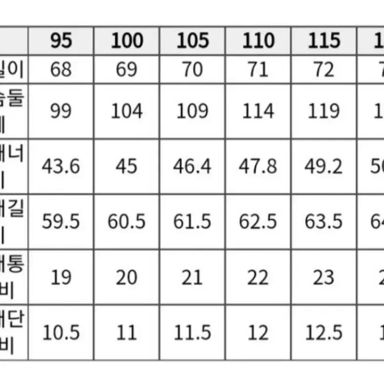 새상품)코오롱스포츠 남성 멜란 기본형 집업 봄가을 티셔츠