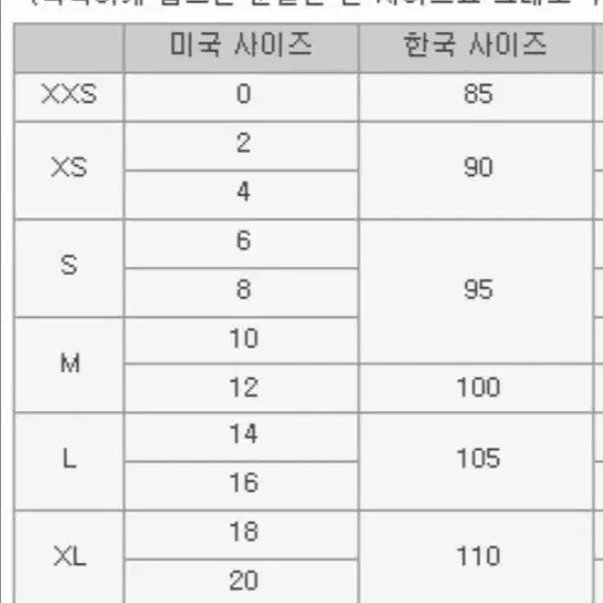 와코루( Wacoal America) 레트로 쉬크브라세트 36C(80D)