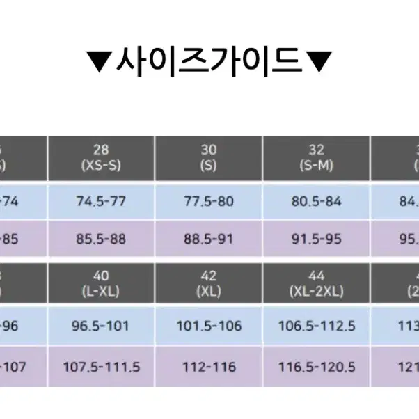 남자 수영복 (새상품) uk30사이즈