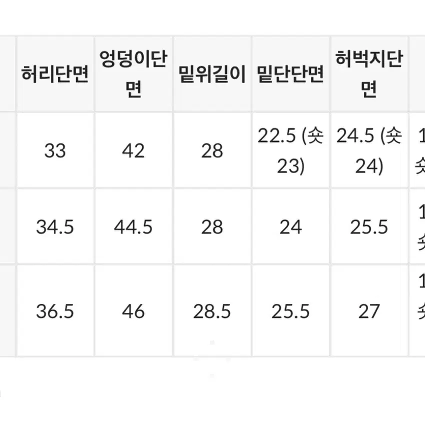 블랙업 슬림 부츠컷 청바지 L사이즈 *데님