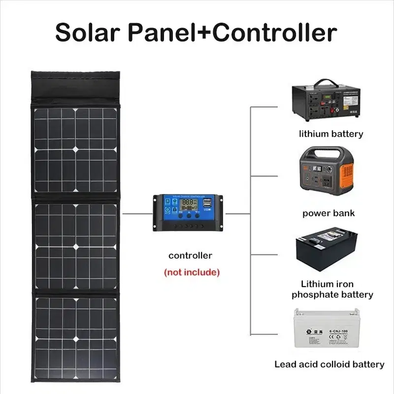 휴대용 태양광충전기 100W 낚시 캠핑 12V 5V