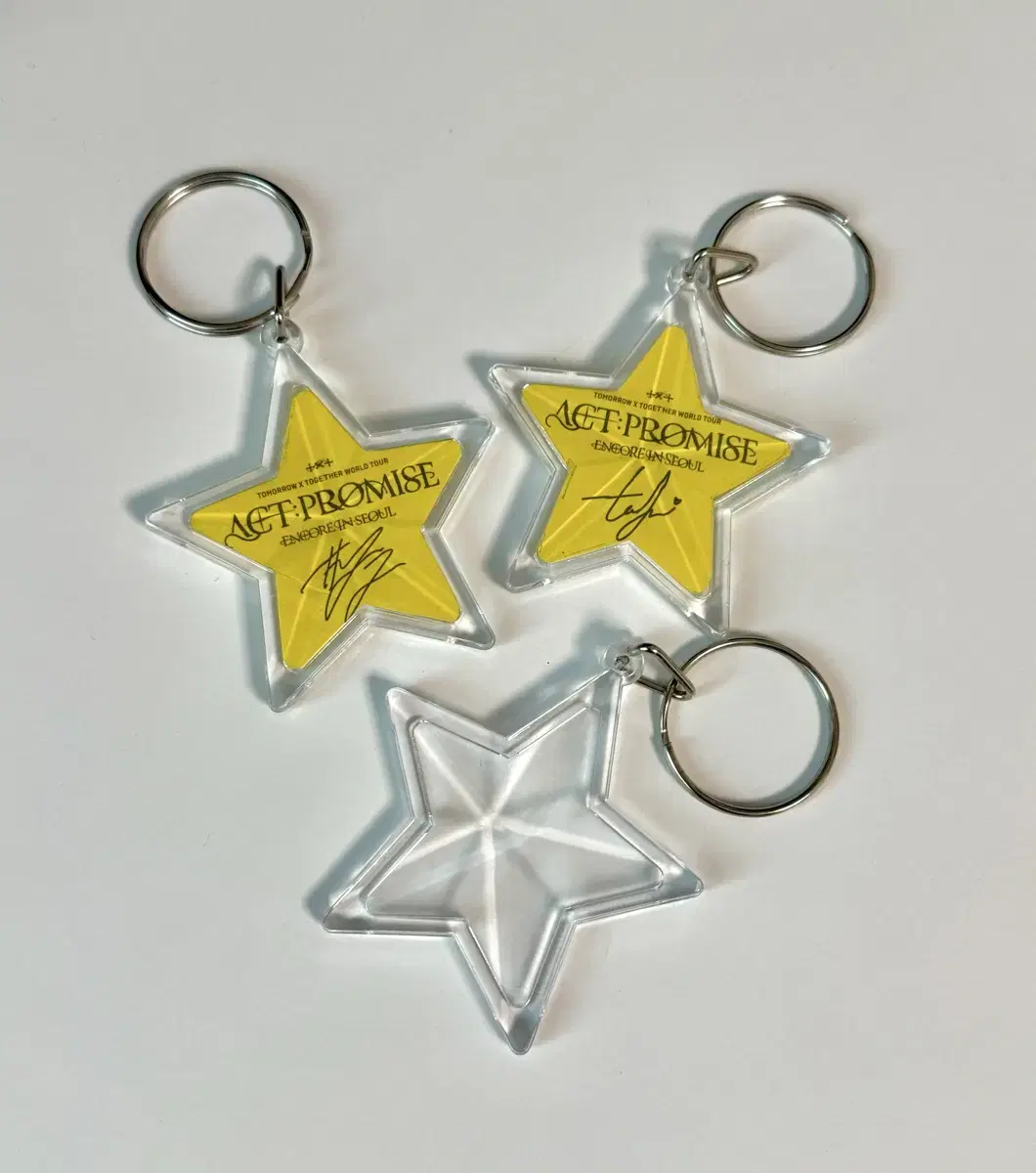 TXT Specificity Keyring