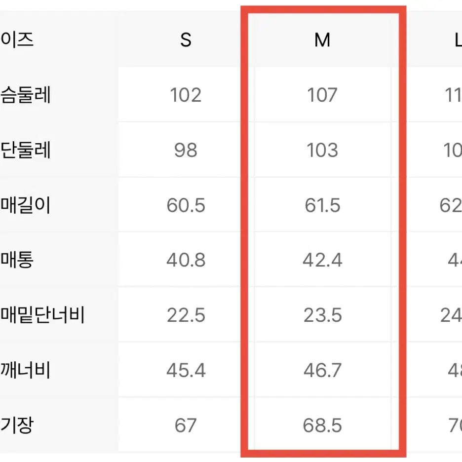 [새상품급] 탑텐 후리스 그레이 95M 사이즈