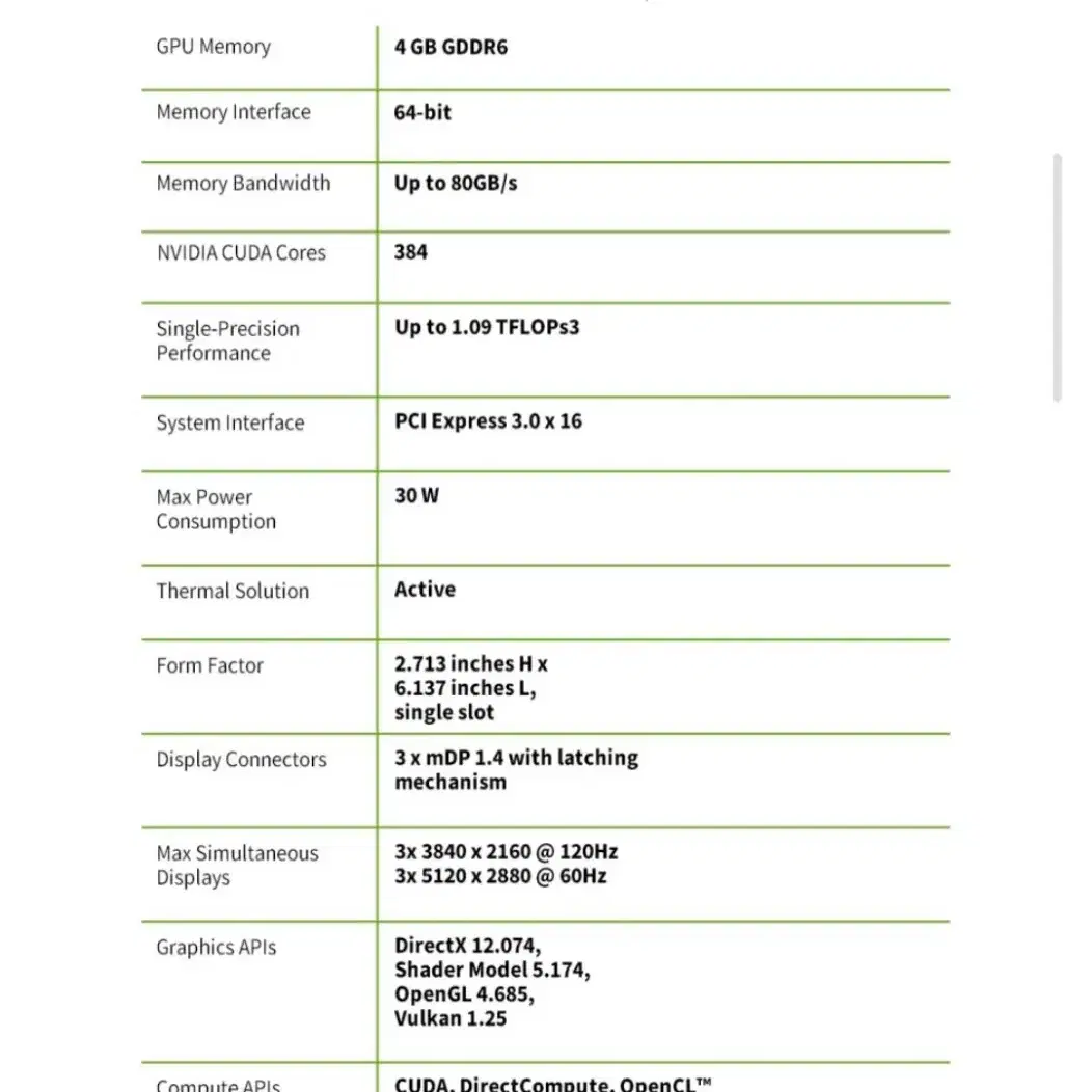 NVIDIA T400 D6 4GB 미사용 벌크 제품