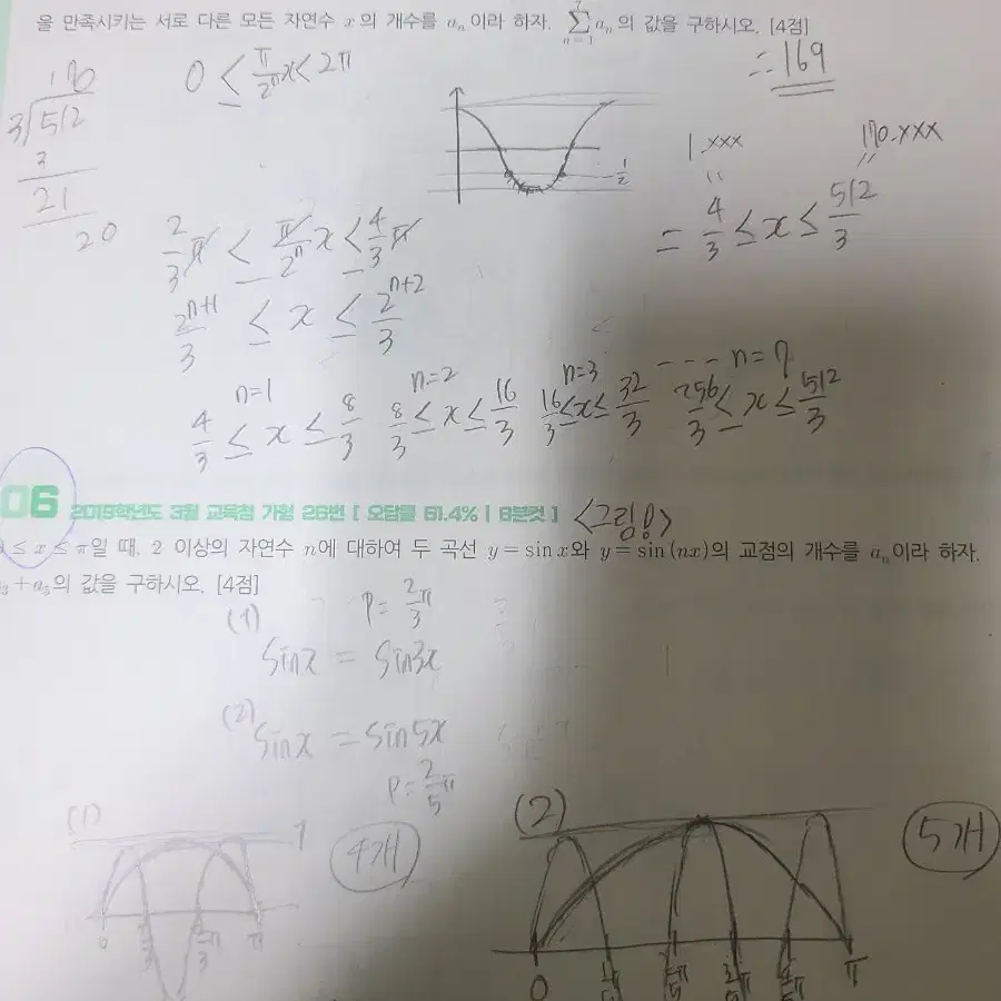 2025 수1 수2 미적 미친기분 완성편