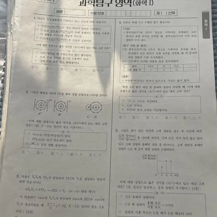 2025 시대인재 화1 강준호 모의고사 41회분