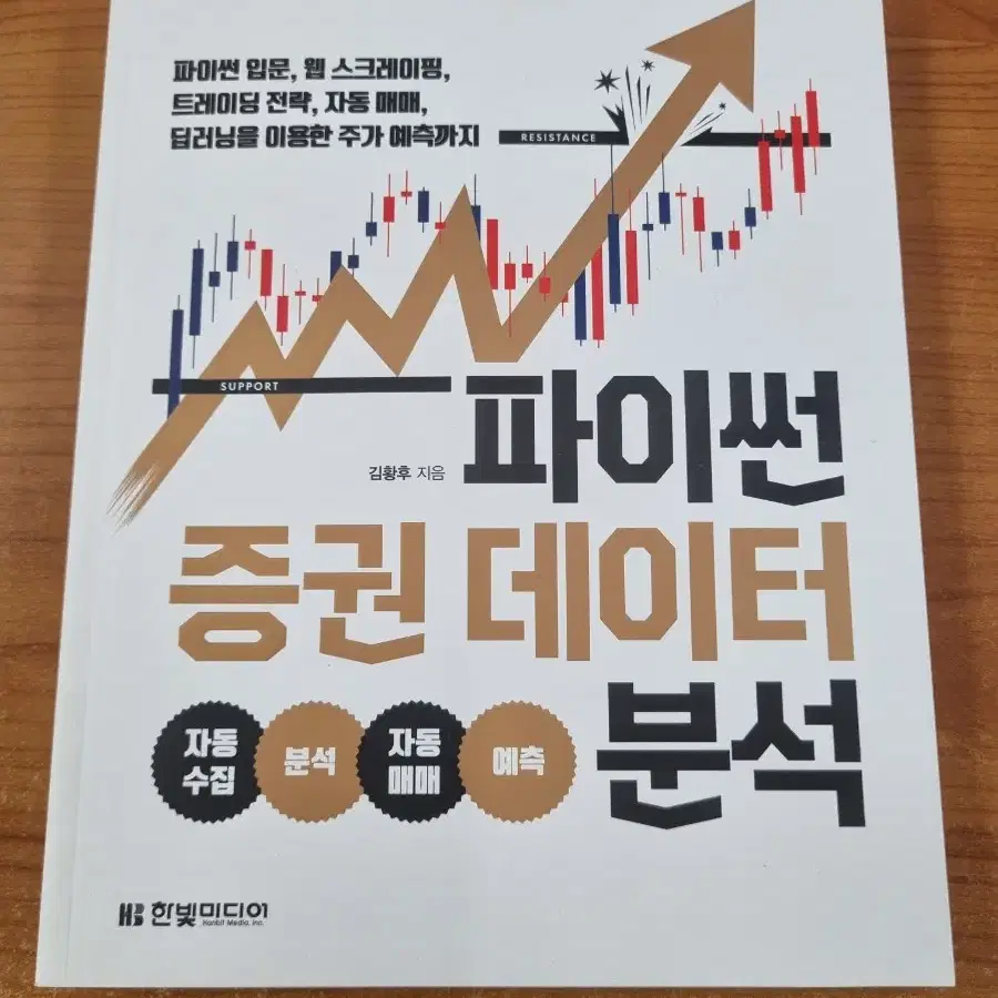 파이썬 증권데이터 분석