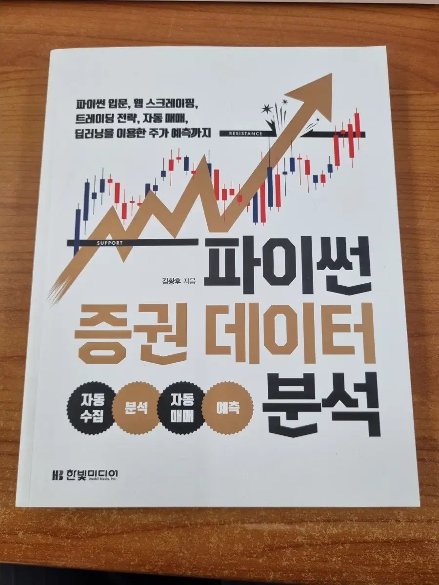 파이썬 증권데이터 분석