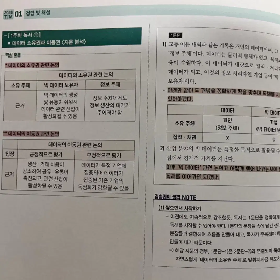 2025 수능국어 대성마이맥 인강 김승리T T.I.M 교재