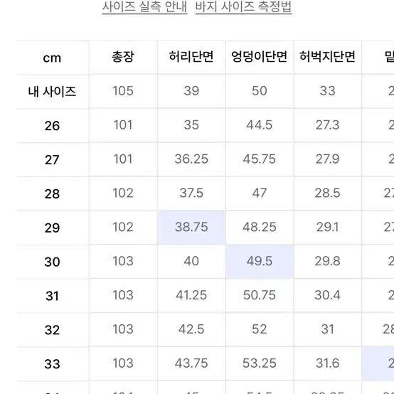 무탠다드 블랙진 29 새제품 판매