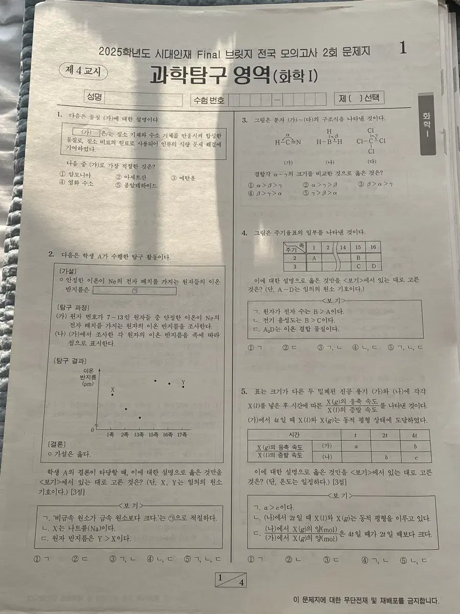 2025 화1 시대인재 파이널 브릿지 전국 모의고사