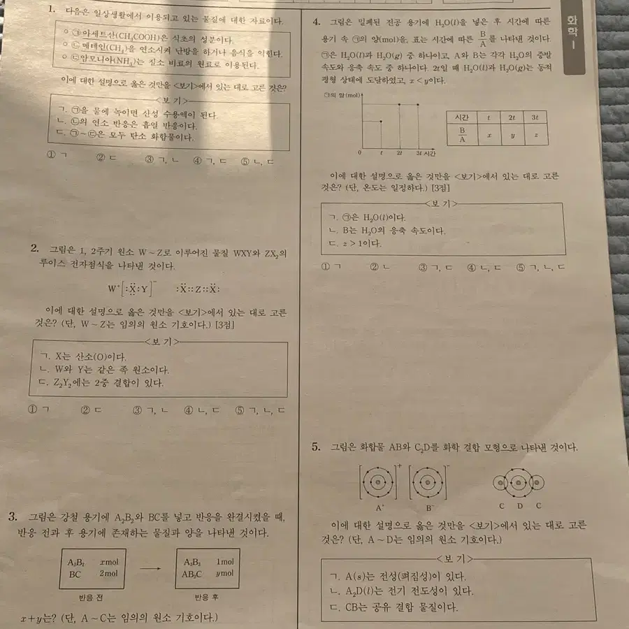 2025 화1 시대인재 서바이벌 모의고사 10회~16회, 19~24회