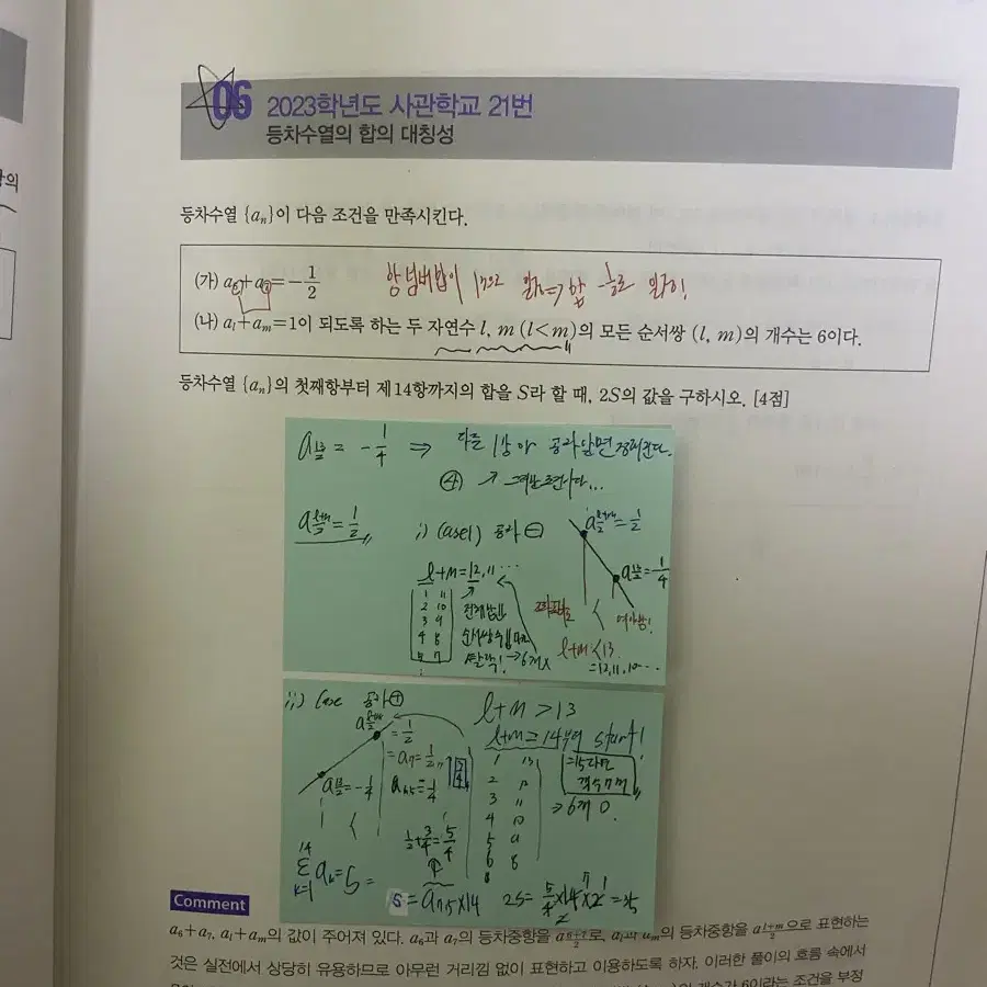 2025 뉴런 수1