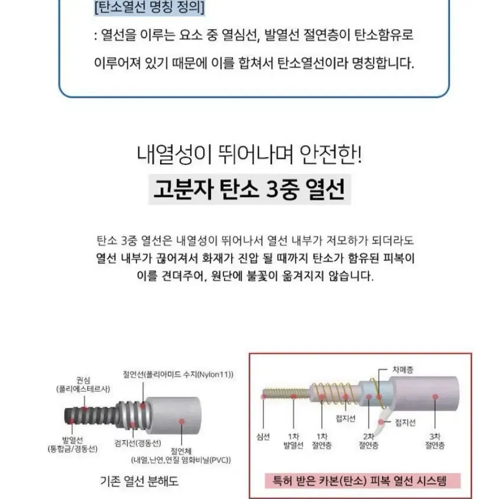 전기장판