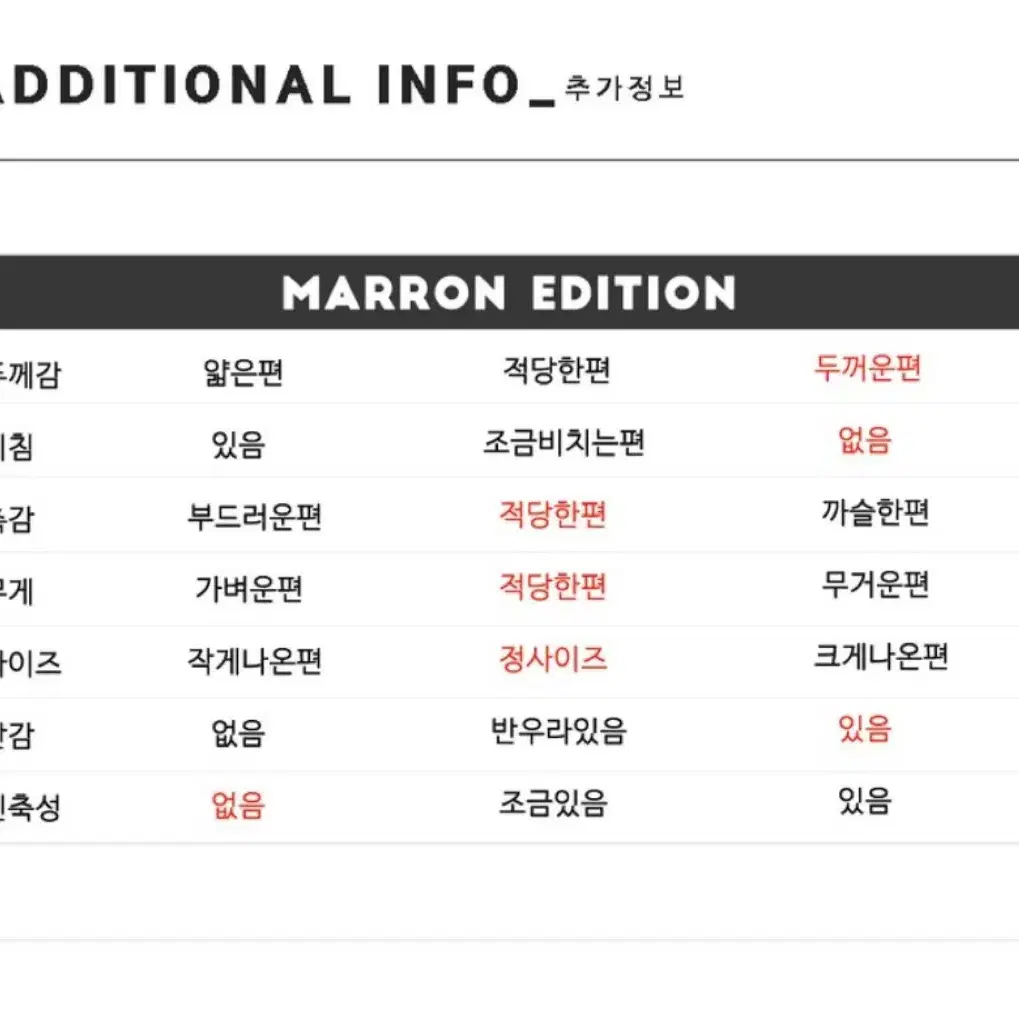 마론에디션 울 코트 프리