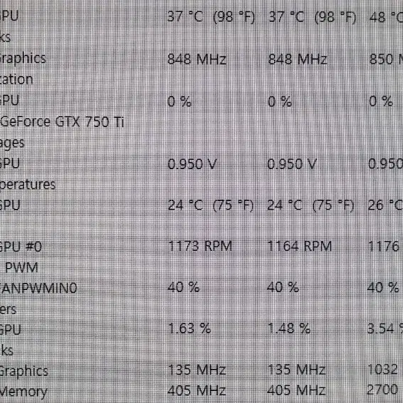 기가바이트 GTX 750Ti 그래픽카드