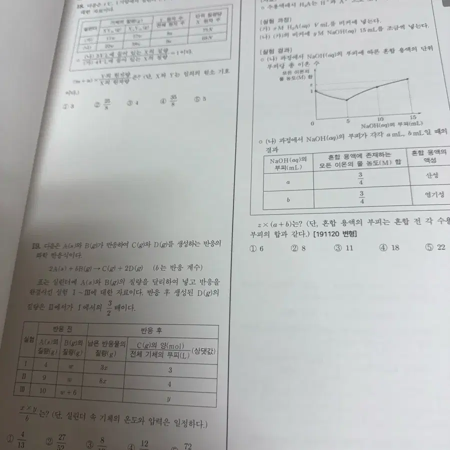 김강민 -킬각 총 108일분