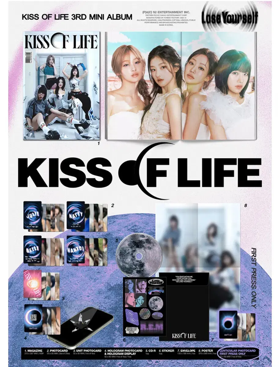 Kiss of Life Getaway Unsealed Album