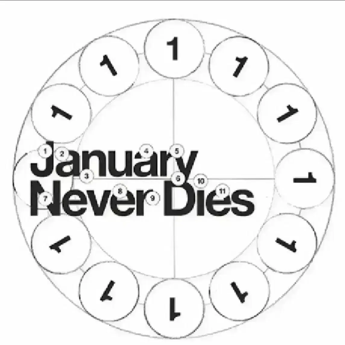 [미개봉] 바밍타이거 앨범 January Never Dies