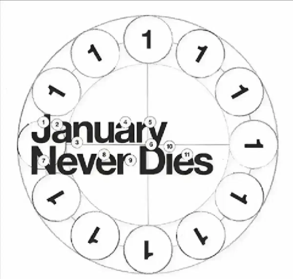 [미개봉] 바밍타이거 앨범 January Never Dies