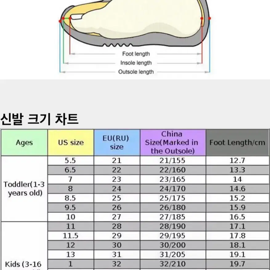 [새상품 (150호)] 첼시 부츠 슈즈