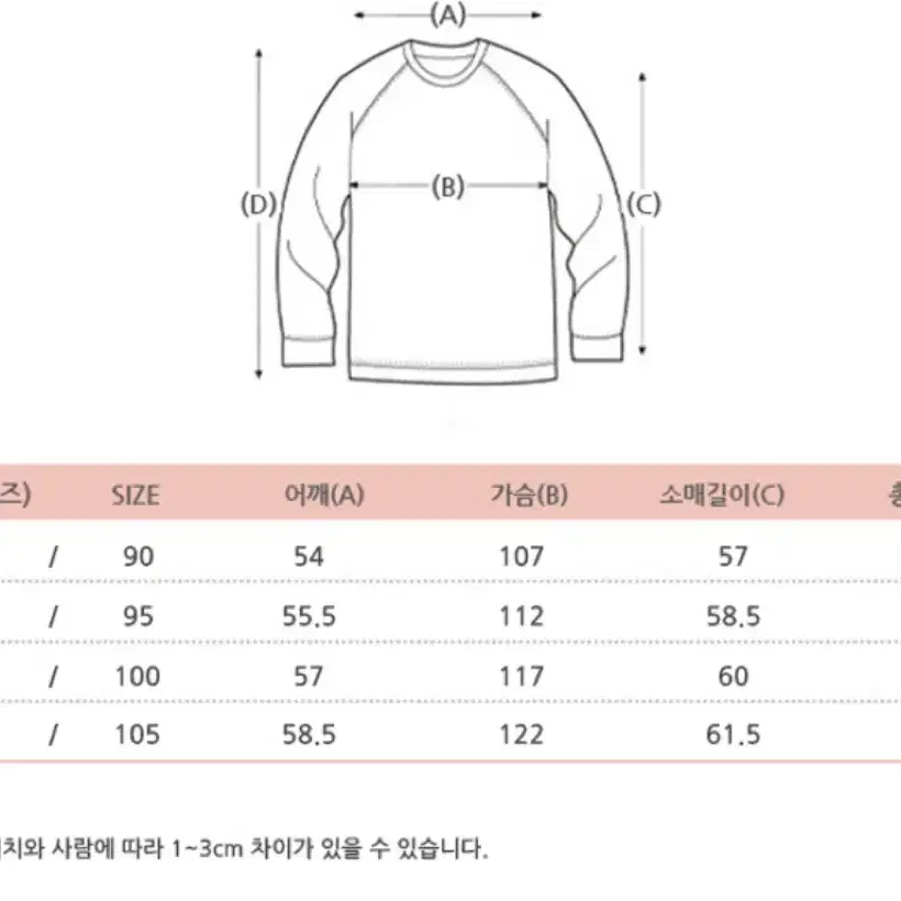 스파오 하프집업 맨투맨 블랙