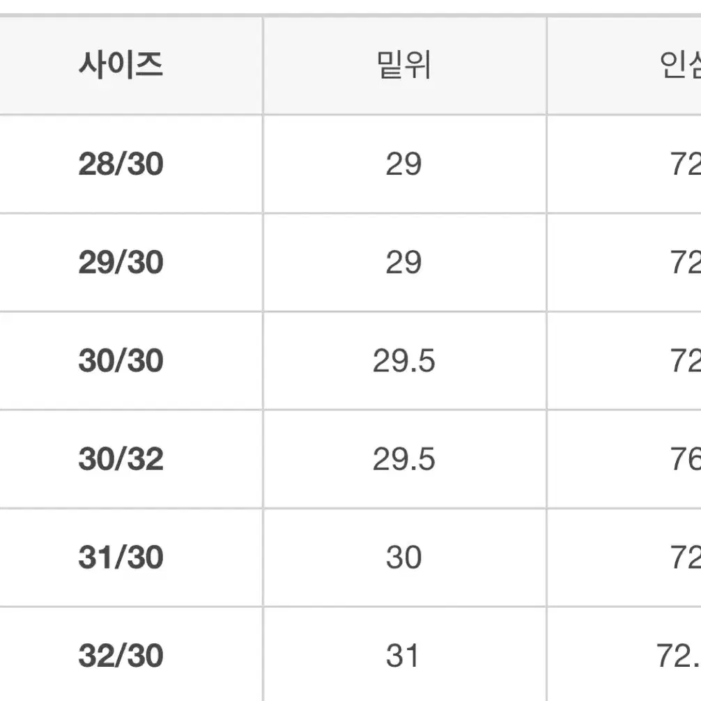 더블알엘 가먼트 다이 헤링본 치노 31/30