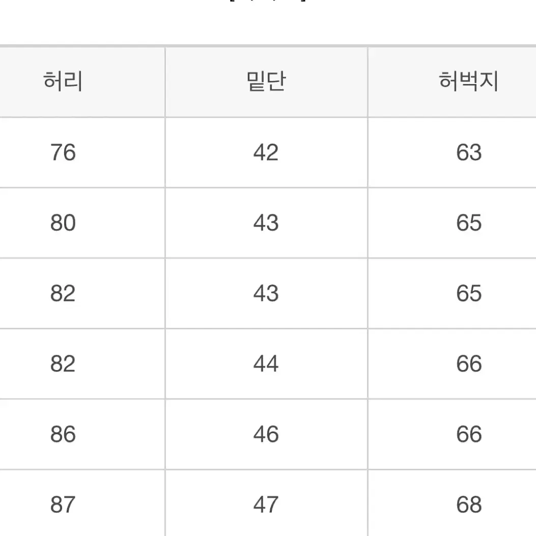 더블알엘 가먼트 다이 헤링본 치노 31/30