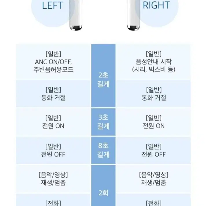 독일 BLAUPUNKT 이어폰