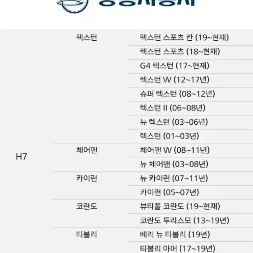 필립스 LED 얼티논 프로6000 스탠다드 전조등 2P