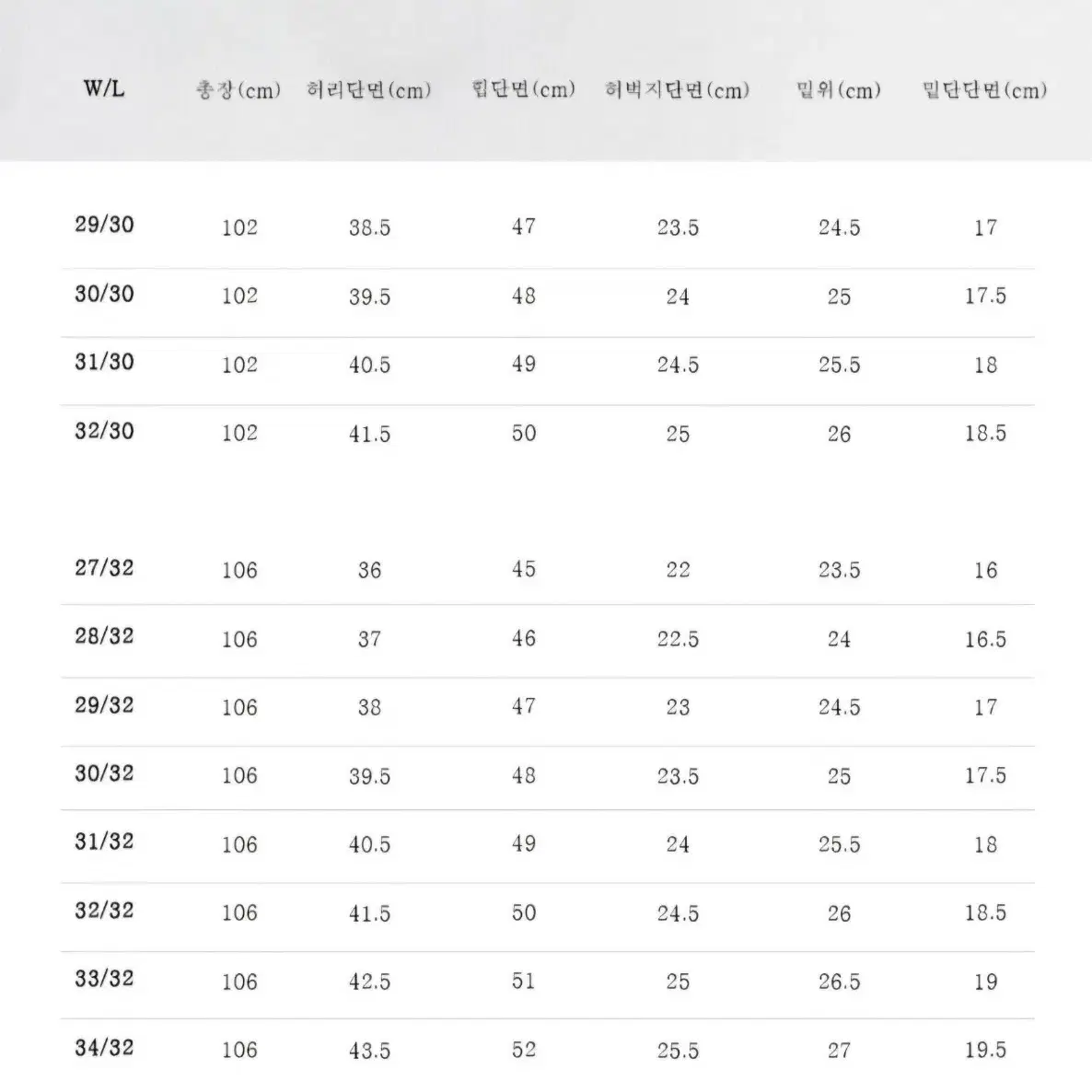 누디진 씬핀 Dry Twill 111085 새제품팝니다.