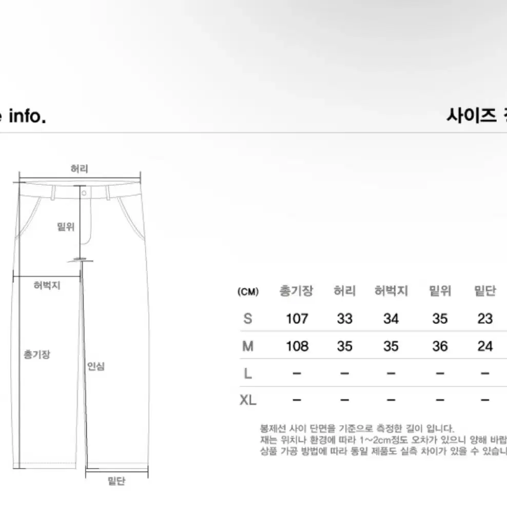 유니폼브릿지 우먼 셀비지 데님 팬츠 인디고 워시드 아메카지 청바지