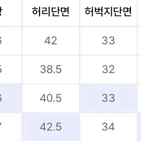 아워데이즈 블랙 데님 L