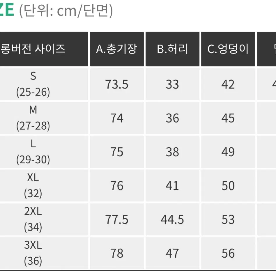 새상품 핫핑 스티치 흑청 롱스커트(36인치)