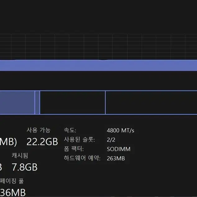 한성노트북 TFG6396