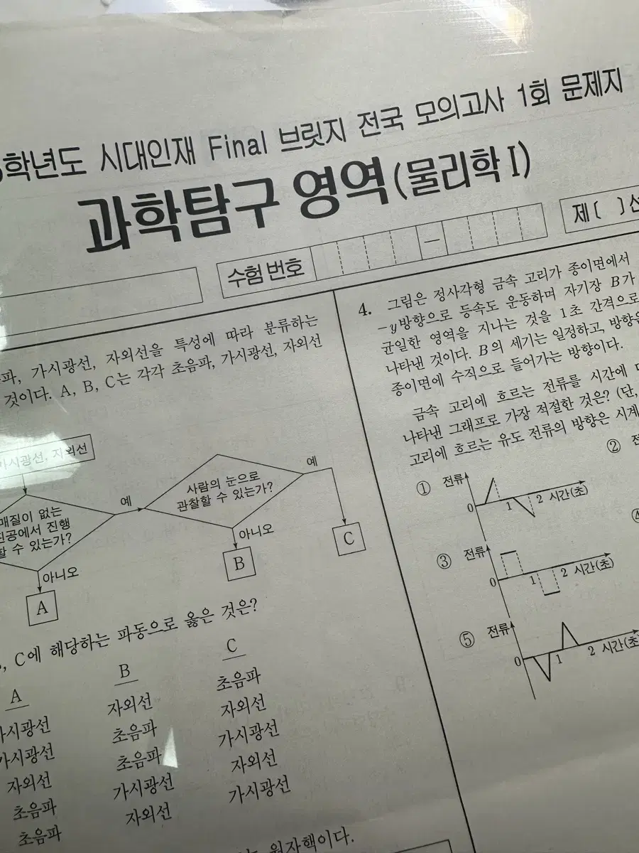 시대인재 물리 final 브릿지 모의고사 물1 현정훈