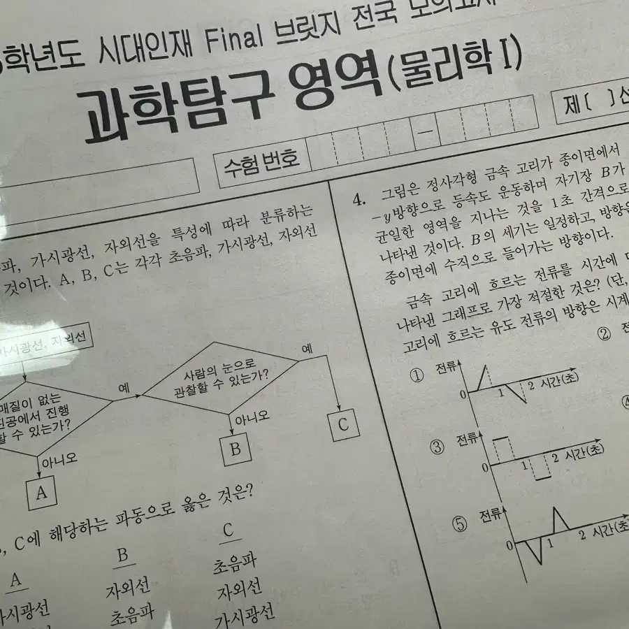 시대인재 물리 final 브릿지 모의고사 물1 현정훈