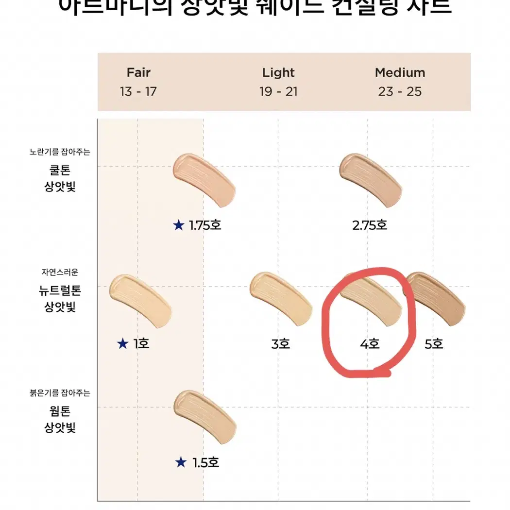 (백화점 미개봉 새상품)조르지오 아르마니 디자이너 글로우 파운데이션 30