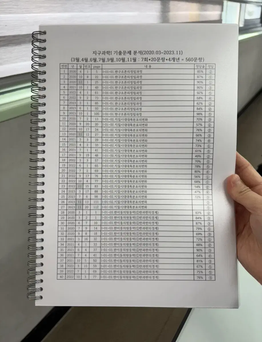 지구과학1 제본책 판매합니다