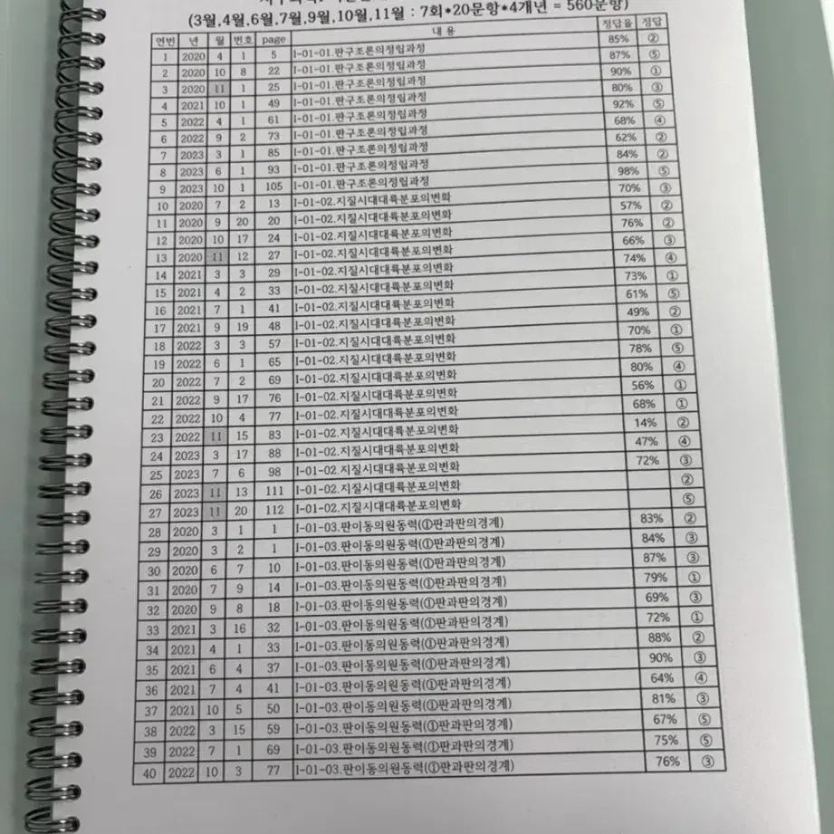 지구과학1 제본책 판매합니다