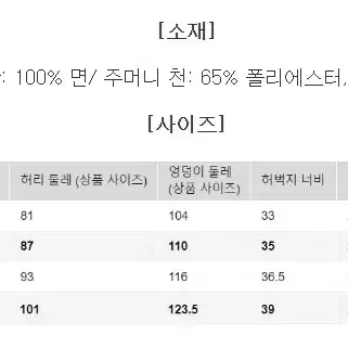 유니클로 릴랙스 앵클진 와이드핏 463970 그레이 L 판매합니다