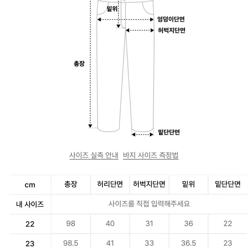 와이엠씨엘케이와이 M-47 필드 팬츠(올리브) 34사이즈