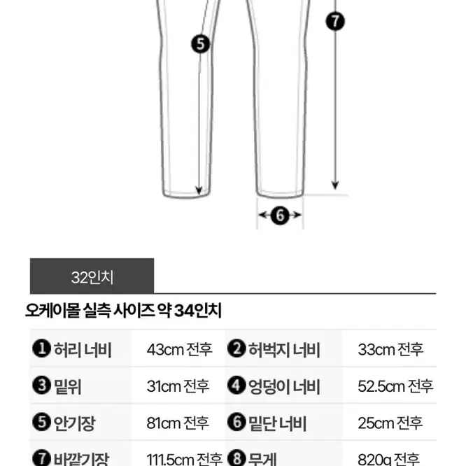 [32] 자크뮈스 데님