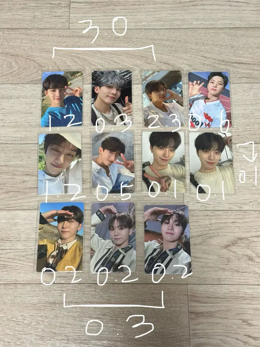 Seventeen jeonghan hoshi the8 dk seungkwan dino rinse feathersun sector17 photocard