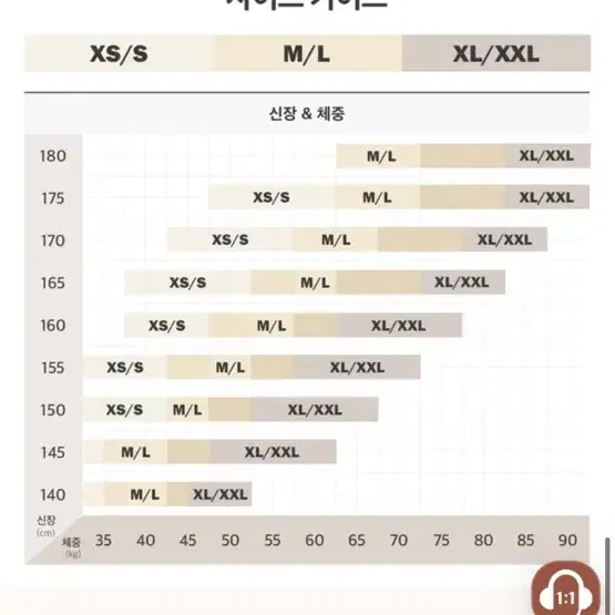 바디코 카디비 슬림 바디 쉐이퍼