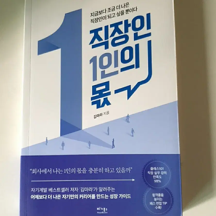 직장인 1인의 몫