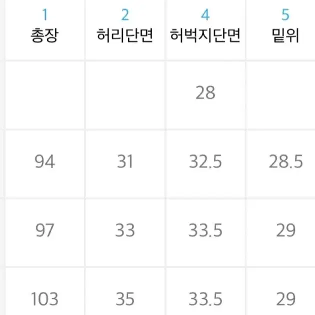 드네이지 나인포켓 카고팬츠 1